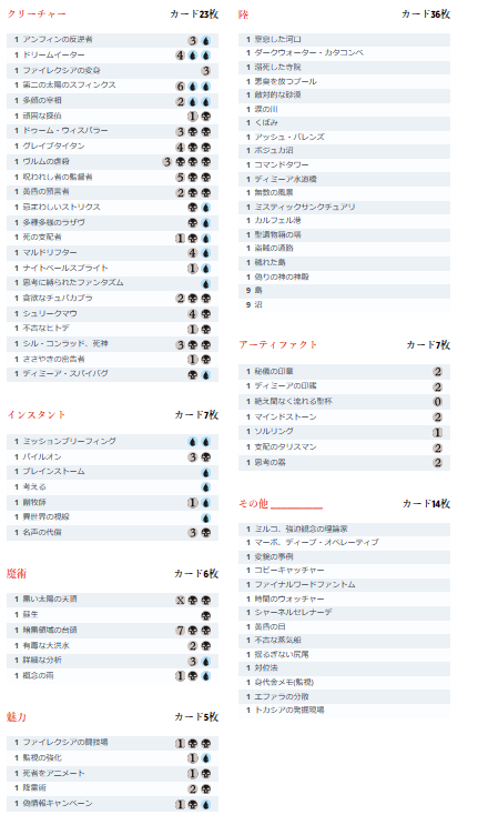 カルロフ邸殺人事件」おすすめ統率者デッキ│MTG Loveトレカブログ